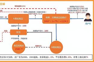 新利18体育娱乐在线客服